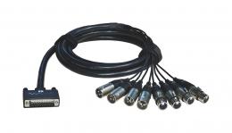 Фото музыкального инструмента RME ALVA AES25-4F4M3 мультикабель AES/EBU 110 Ом Pro-Series / D-Sub 25 MALE / 4 x XLR3 MALE / 4 x XLR3 FEMALE / Чёрный / 3 метра